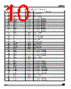 ADE3050SXT Datasheet HTML 10Page - STMicroelectronics 
