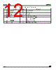 ADE3050SXT Datasheet HTML 12Page - STMicroelectronics 