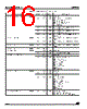 ADE3050SXT Datasheet HTML 16Page - STMicroelectronics 