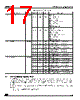 ADE3050SXT Datasheet HTML 17Page - STMicroelectronics 