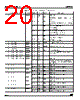 ADE3050SXT Datasheet HTML 20Page - STMicroelectronics 