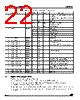 ADE3050SXT Datasheet HTML 22Page - STMicroelectronics 