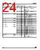 ADE3050SXT Datasheet HTML 24Page - STMicroelectronics 