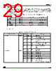 ADE3050SXT Datasheet HTML 29Page - STMicroelectronics 