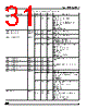 ADE3050SXT Datasheet HTML 31Page - STMicroelectronics 