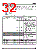ADE3050SXT Datasheet HTML 32Page - STMicroelectronics 