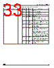 ADE3050SXT Datasheet HTML 33Page - STMicroelectronics 