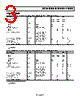 ADR530ART-R2 Datasheet HTML 3Page - Analog Devices 