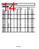 ADR530ART-R2 Datasheet HTML 14Page - Analog Devices 