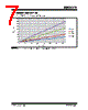 DSC2311KL2-R0001 Datasheet HTML 7Page - Microchip Technology 