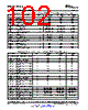 OMAP3530ECUS72 Datasheet HTML 102Page - Texas Instruments 