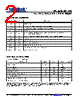 PL620-89OC-R Datasheet HTML 2Page - Micrel Semiconductor 