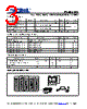 PL602-03SC-R Datasheet HTML 3Page - Micrel Semiconductor 