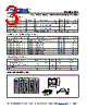 PL602-04HSC-R Datasheet HTML 3Page - Micrel Semiconductor 
