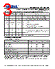 PL502-35OC-R Datasheet HTML 3Page - Micrel Semiconductor 
