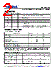 PL502-03SC-R Datasheet HTML 2Page - Micrel Semiconductor 