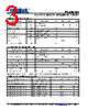 PL502-03SC-R Datasheet HTML 3Page - Micrel Semiconductor 