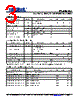 PL502-02SC-R Datasheet HTML 3Page - Micrel Semiconductor 
