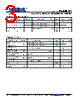 PL500-37SC-R Datasheet HTML 3Page - Micrel Semiconductor 