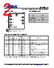 PL500-17SC-R Datasheet HTML 2Page - Micrel Semiconductor 
