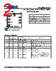 PL500-15SC-R Datasheet HTML 2Page - Micrel Semiconductor 