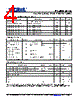 PL500-15SC-R Datasheet HTML 4Page - Micrel Semiconductor 