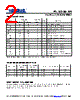 PL123-05SC-R Datasheet HTML 2Page - Micrel Semiconductor 