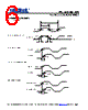 PL123-05SC-R Datasheet HTML 6Page - Micrel Semiconductor 