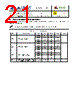 AB08X5-RTC Datasheet HTML 21Page - Abracon Corporation 