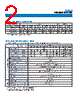 PS83-103GG-R2 Datasheet HTML 2Page - Copal Electronics 