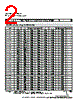 PRCP-R Datasheet HTML 2Page - Copal Electronics 