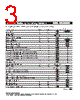 PRCP-RHT070 Datasheet HTML 3Page - Copal Electronics 