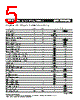 PRCP-R160 Datasheet HTML 5Page - Copal Electronics 