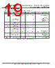 FT51AL-R Datasheet HTML 19Page - Future Technology Devices International Ltd. 