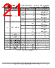FT51AL-R Datasheet HTML 21Page - Future Technology Devices International Ltd. 