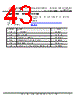 FT51CS-R Datasheet HTML 43Page - Future Technology Devices International Ltd. 