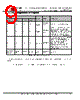 FT51CS-R Datasheet HTML 9Page - Future Technology Devices International Ltd. 