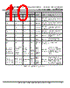 FT51CS-R Datasheet HTML 10Page - Future Technology Devices International Ltd. 