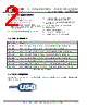 FT51CS-R Datasheet HTML 2Page - Future Technology Devices International Ltd. 