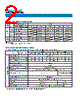 PS86-353P-B-R2 Datasheet HTML 2Page - Copal Electronics 