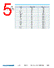 FP3-R47-R Datasheet HTML 5Page - Vicor Corporation 