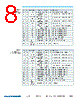 FP3-R47-R Datasheet HTML 8Page - Vicor Corporation 