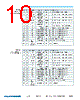 FP3-R47-R Datasheet HTML 10Page - Vicor Corporation 