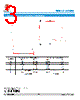 SDA1211CDN Datasheet HTML 3Page - Shanghai Leiditech Electronic Technology Co., Ltd 