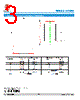 SDA3311CDN Datasheet HTML 3Page - Shanghai Leiditech Electronic Technology Co., Ltd 