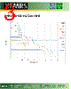 XFSMC4-R30M Datasheet HTML 3Page - XFMRS Inc. 