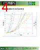 XFSMC4-R30M Datasheet HTML 4Page - XFMRS Inc. 