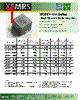 XFSMC4-R30M Datasheet HTML 1Page - XFMRS Inc. 