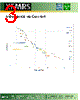 XFSMC2-R68M Datasheet HTML 3Page - XFMRS Inc. 
