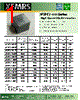 XFSMC2-R68M Datasheet HTML 1Page - XFMRS Inc. 